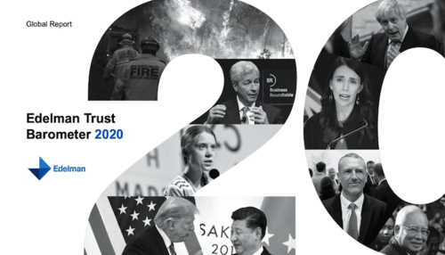 Edelmen trust barometer, which is helpful for your abm marketing strategy